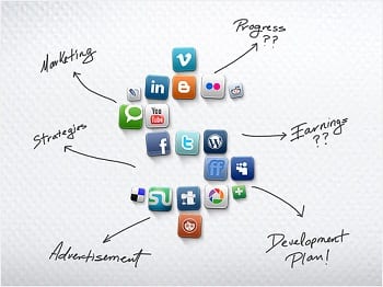 hubspot social media tool