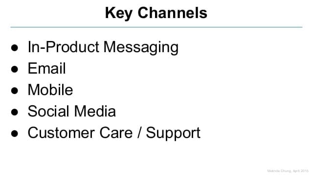 Communication Channels