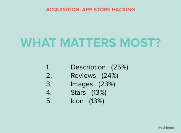 ASO - App store hacking