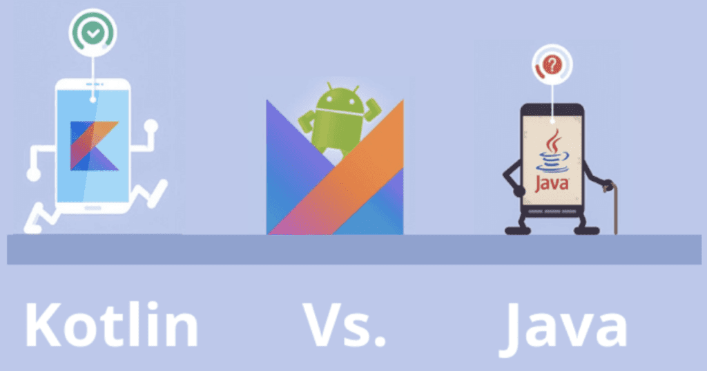 What Languages Are Android Apps Written In - Stone Clinking