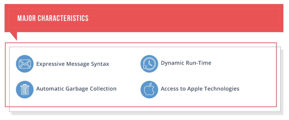 Objective C Characteristics