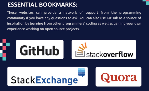 Bookmark important resources