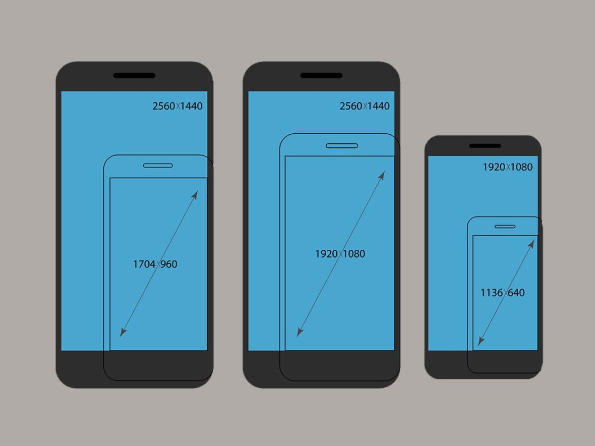 standard screen dimensions