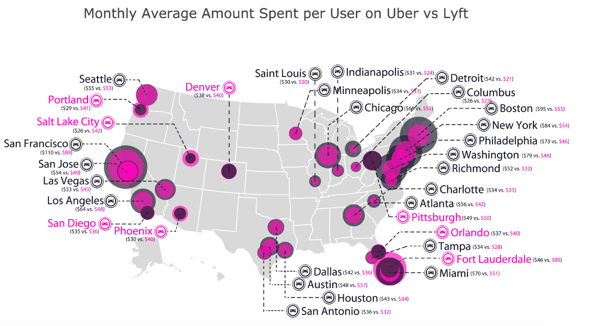 Chart: How Popular Is Uber Around the World?