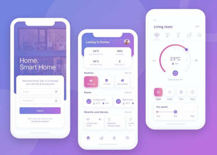 Low-fidelity prototype: (a) Web home interface; (b) Mobile login interface.