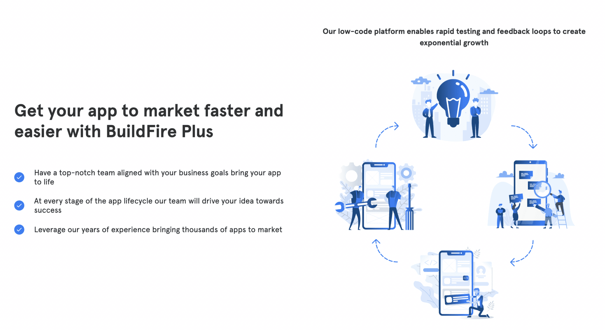 Launch App Guide: How to Launch an App Fast - BuildFire