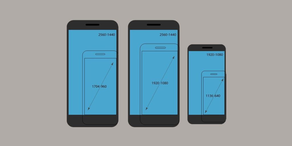 why understanding screen size and screen resolution is important